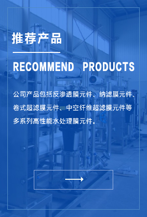 Products Title